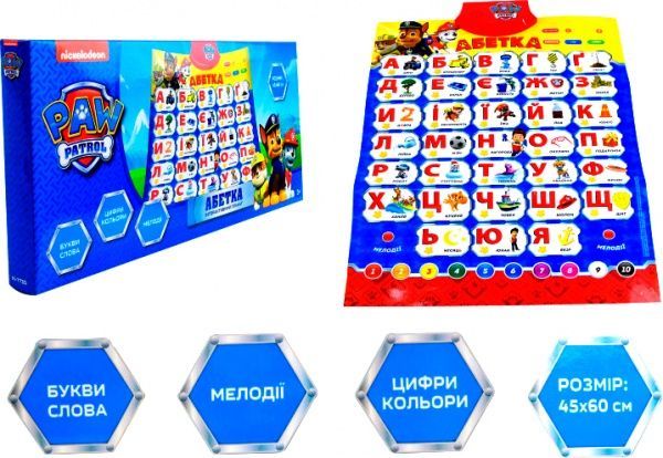 Плакат Країна Іграшок навчальний KI-7735