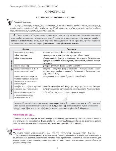 Книга Александр Авраменко «Українська мова. Правопис у таблицях, тестові завдання. Доповнене видання» 978-617-7563-04-3
