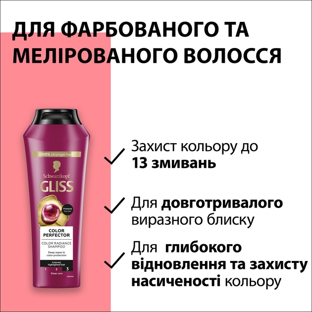 Шампунь GLISS Color Perfector 250 мл