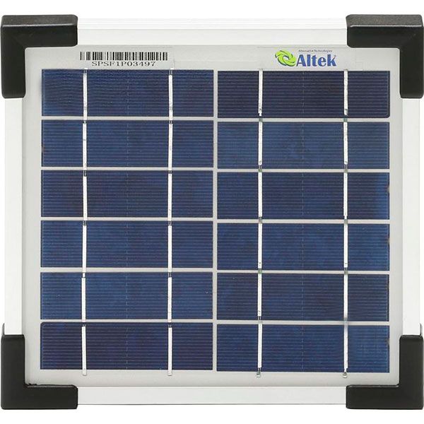 Солнечные электростанции