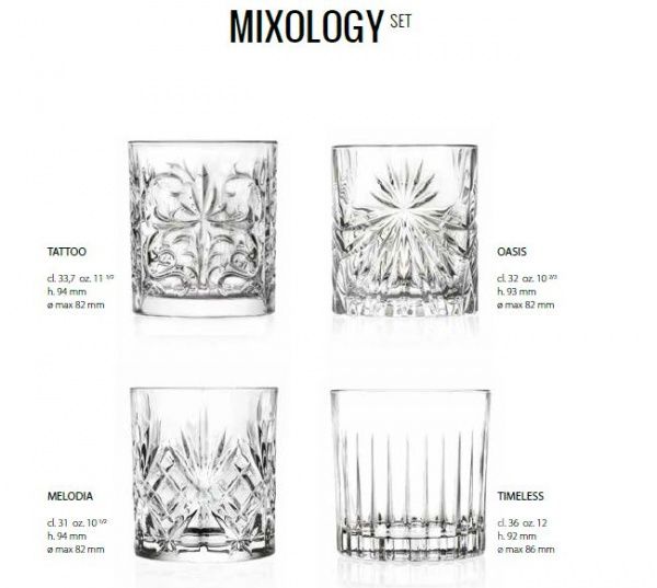 Набор стаканов низких Mixology 4 шт 26249020006 4 шт. RCR 