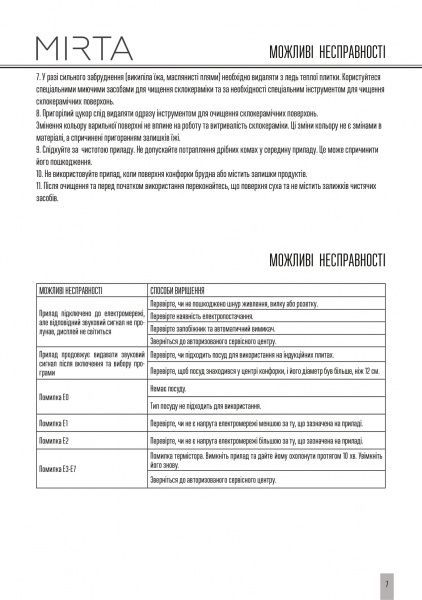 Плита индукционная Mirta IP8918 