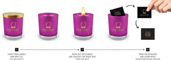 Свеча в стакане с предсказанием аромат тайская орхидея 