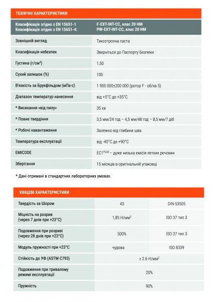 Клей-герметик Cercol F.47 MONOFLEX ECO 300мл белый