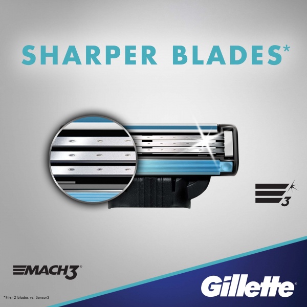 Станок для гоління Gillette MACH3 + 2 картриджа 1 шт.
