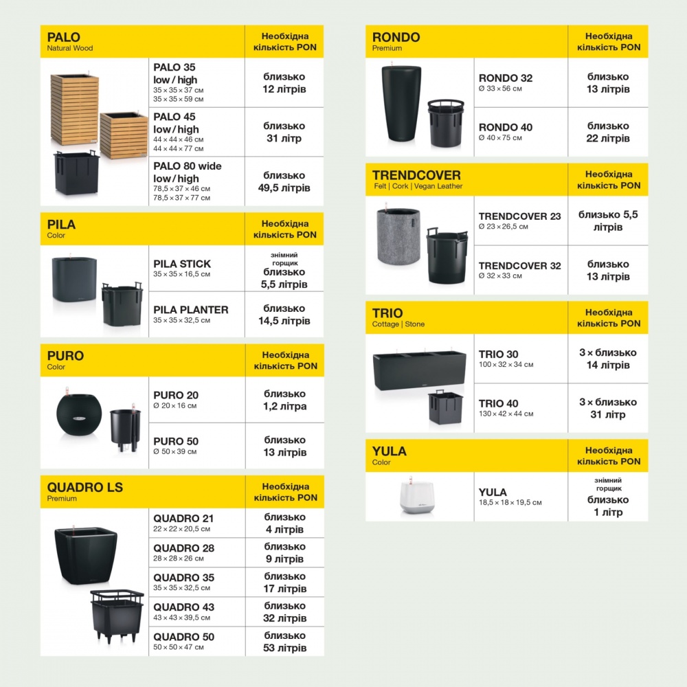 Субстрат Lechuza CACTUSPON 3 л