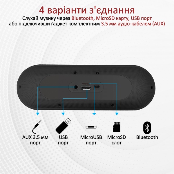 Портативная колонка Promate Capsule 6 Вт 2.0 black 