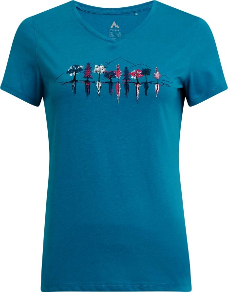 Футболка McKinley Hena W 419942-609 р.XL бірюзовий