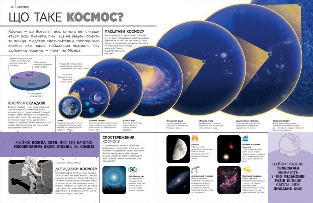 Книга «Найповніша енциклопедія всього. Твій довідник про світ» 978-617-09-8968-0