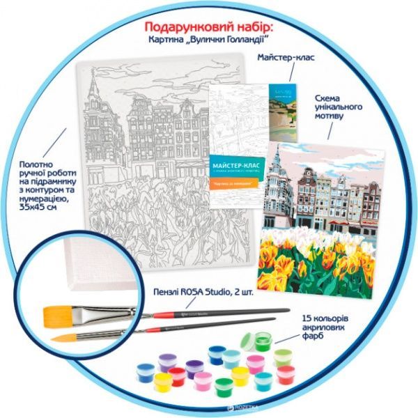 Картина за номерами 