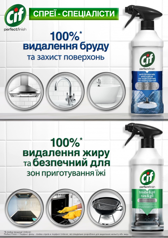 Средство для удаления известкового налета и ржавчины Cif perfect finish 0,435 л