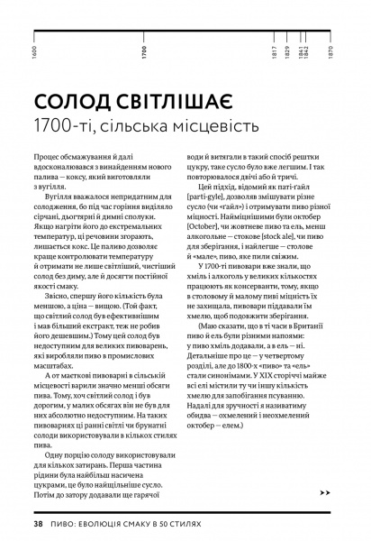 Книга Наталя Вотсон «Пиво: еволюція смаку в 50 стилях» 978-617-7544-98-1