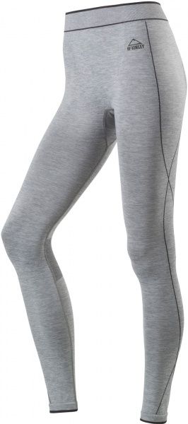 Термоштани McKinley Alexis 267306-900911 XS сірий меланж