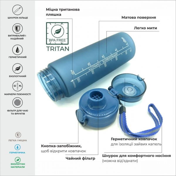 Пляшка спортивна 650 мл Casno синій KXN-1157_Blue_Tritan