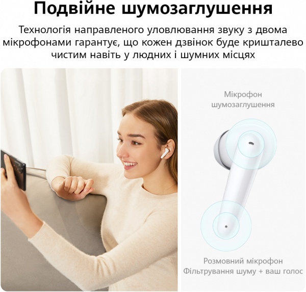 Навушники бездротові Huawei FreeBuds SE white (55034952) 