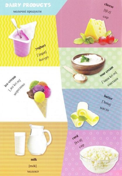 Книга «Продукты» 978-617-690-198-3