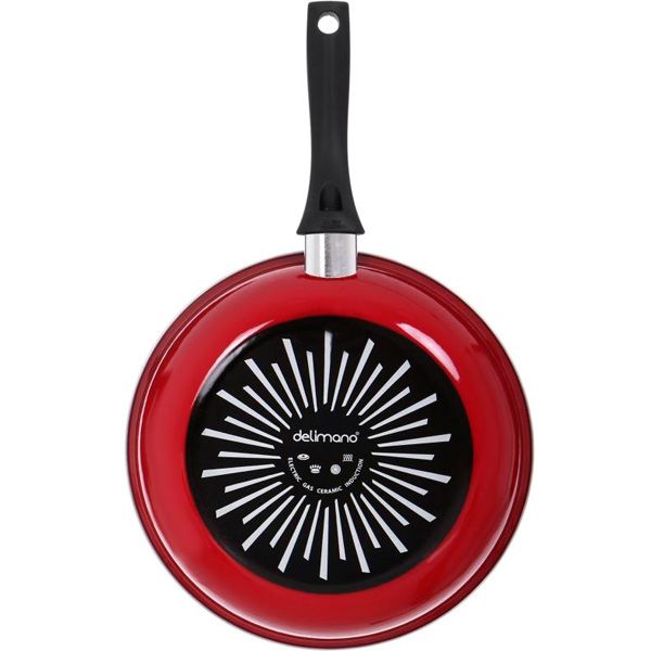 Сковорода Stone Legend 24 см глибока Delimano