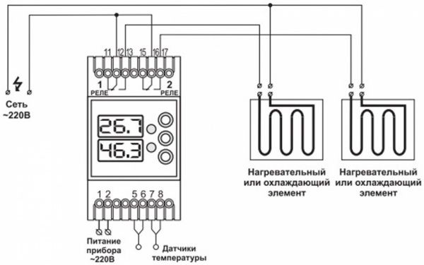 Терморегулятор ТК-6 двухканальный