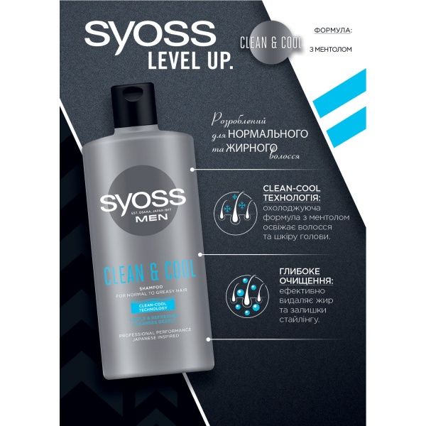 Шампунь Syoss Men clean& cool 440 мл