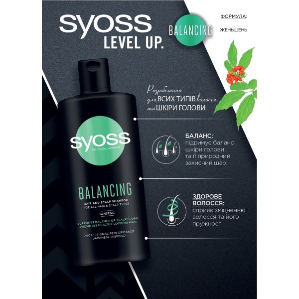 Шампунь Syoss Balancing 440 мл