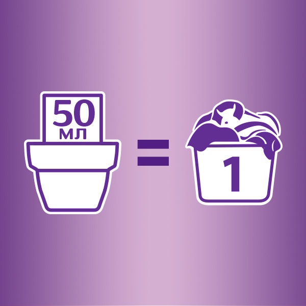 Гель для машинной и ручной стирки Losk Ароматерапия с эфирными маслами и ароматом Цветка Жасмин 2 л 