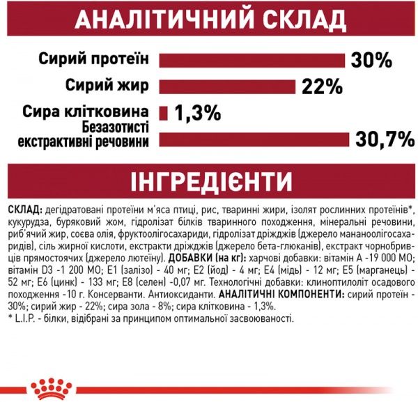 Корм Royal Canin для цуценят MEDIUM STARTER 1 кг