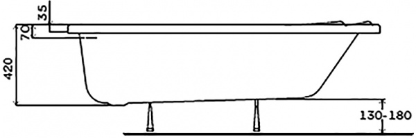 Ванна Kolo Supero 5536000 150х100 см асиметрична права 