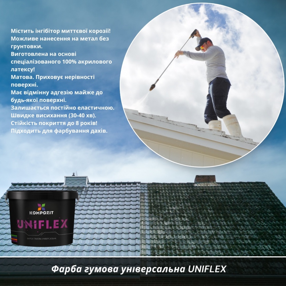 Фарба універсальна гумова Kompozit UNIFLEX мат Сірий RAL7046 12кг