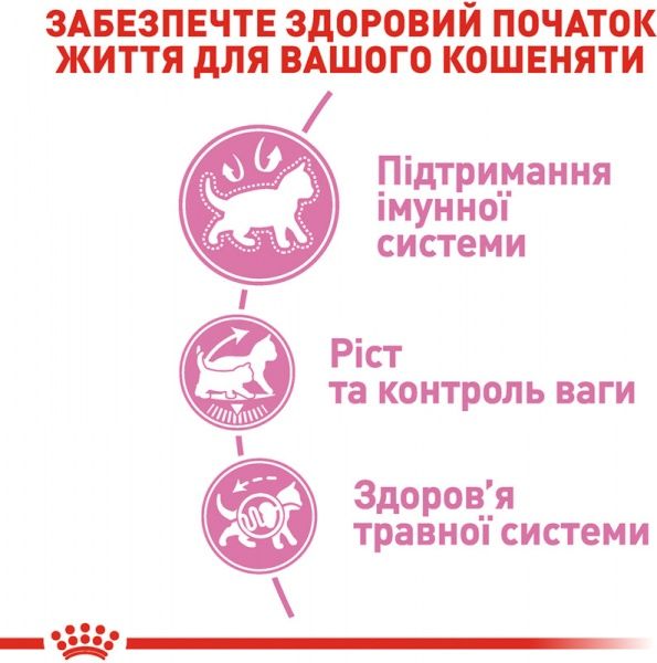 Корм Royal Canin Kitten Sterilised 400 г