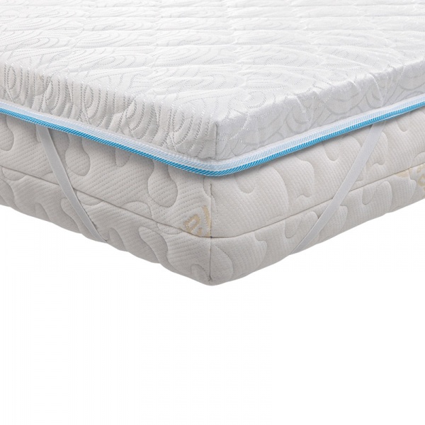 Матрас Flex 2 в 1 Kokos Sleep&Fly 80x200 см