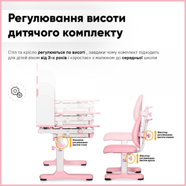 Комплект мебели детский Evo-kids BD-28 Panda Pink