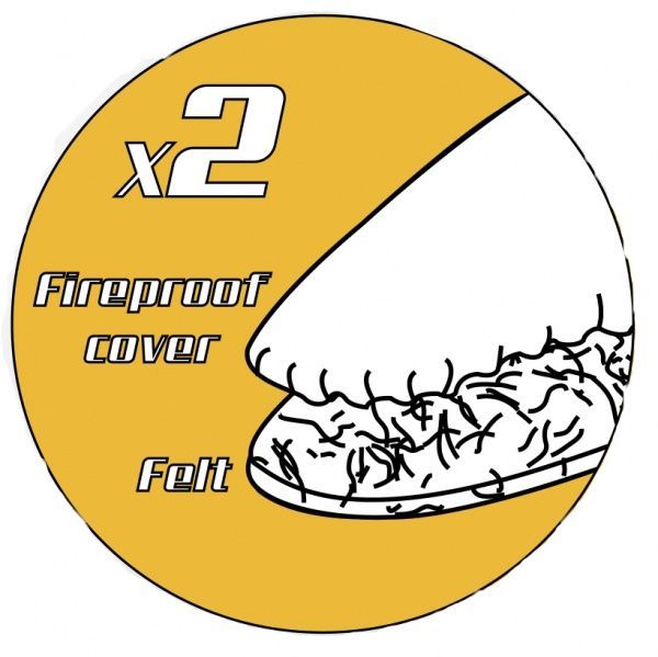 Чехол для гладильной доски Swoger сменный размер M 42х120 см TR-017-2M 