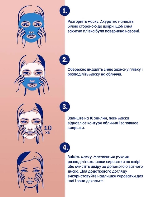 Маска для лица Nivea HYALURON CELLULAR FILLER 28 г 1 шт.