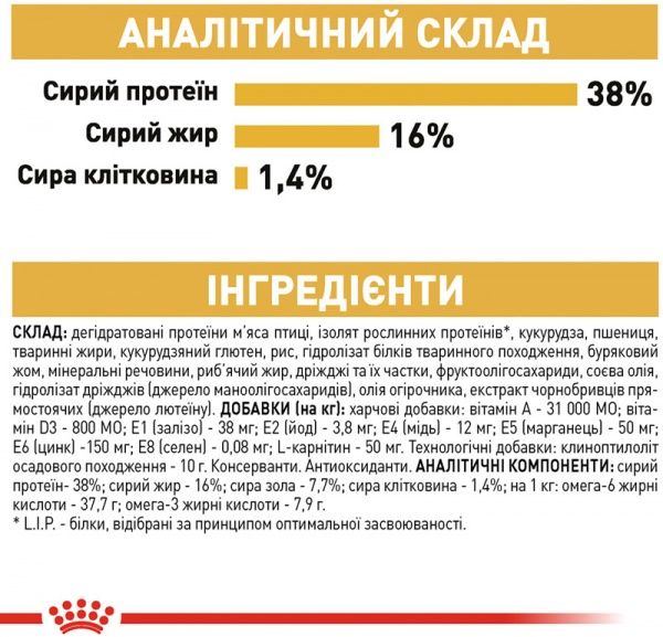 Корм Royal Canin Siamese Adult 400 г