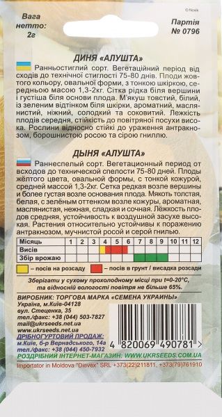 Семена Семена Украины дыня Алушта 2г