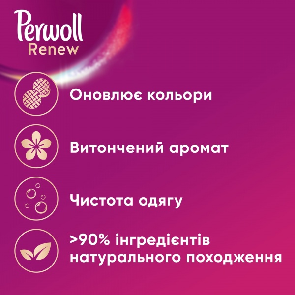 Гель для машинной и ручной стирки Perwoll Renew Blossom 1,92 л 