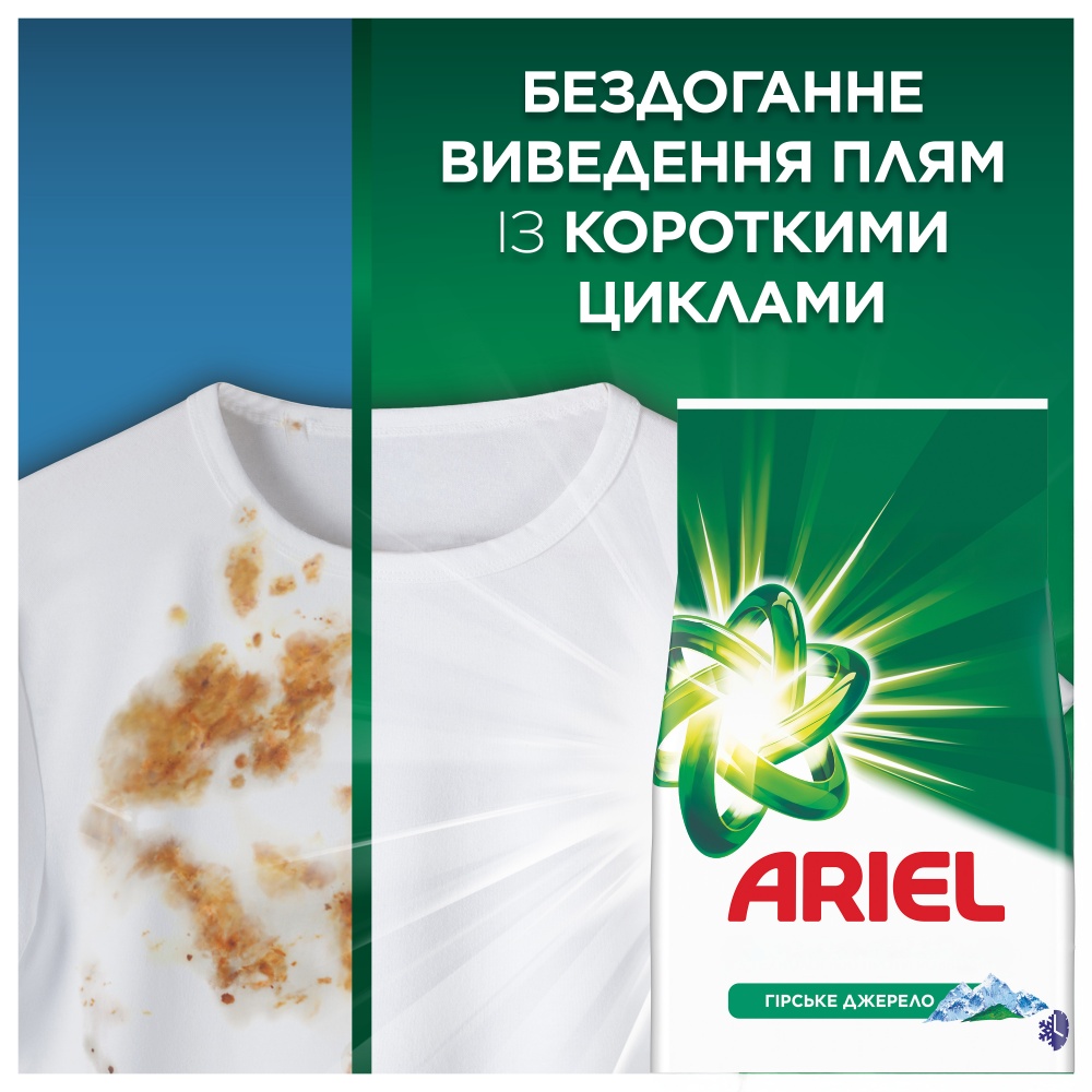 Стиральный порошок для машинной и ручной стирки Ariel Аква-пудра Горный источник 5 кг