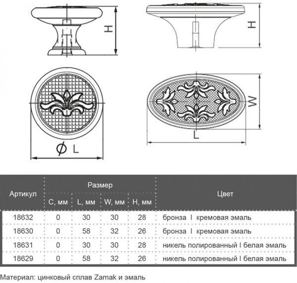 Мебельная ручка D 24177.01.030 18632 бронза/кремовая эмаль Bosetti Marella