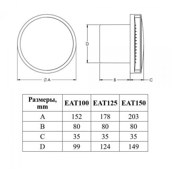Вытяжной вентилятор EUROPLAST EAT100