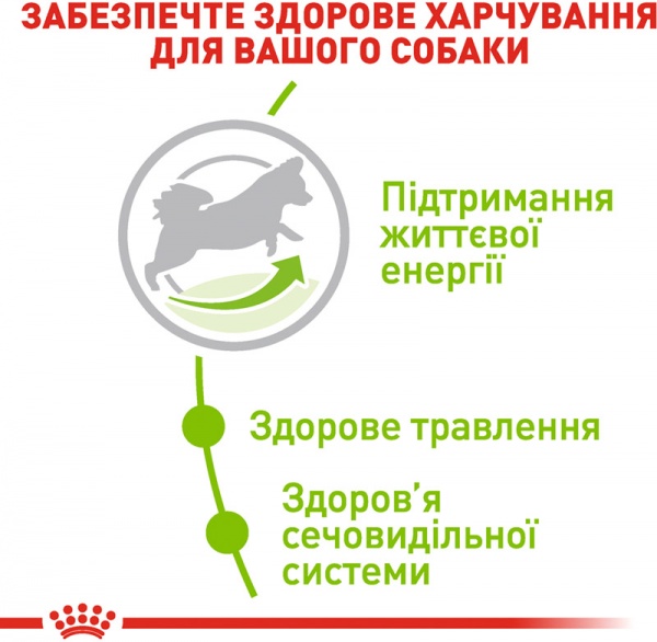 Корм Royal Canin для собак X-SMALL ADULT 8+ (Икс-Смол Эдалт 8+), 1,5 кг