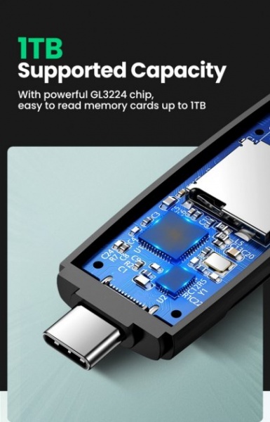 Кардрідер UGREEN CM304 Multifunction Card Reader Black 80191