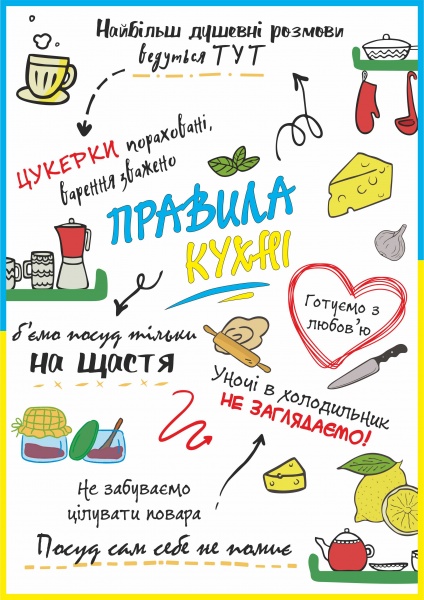 Постер Правила кухні А4 NEW Posterclub 