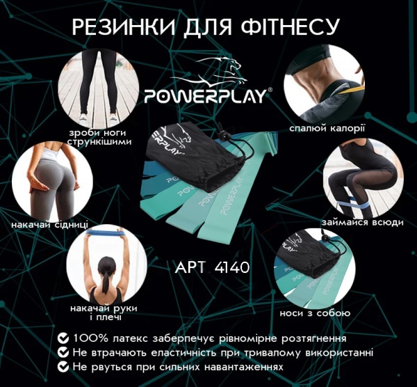 Резинка для фітнесу PowerPlay 5 шт. 4113_Green