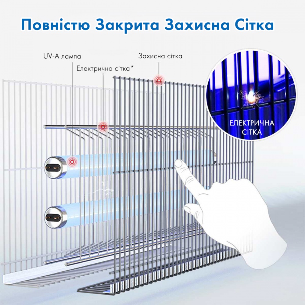 Знищувач комах Ізотронік IK207-2x10W