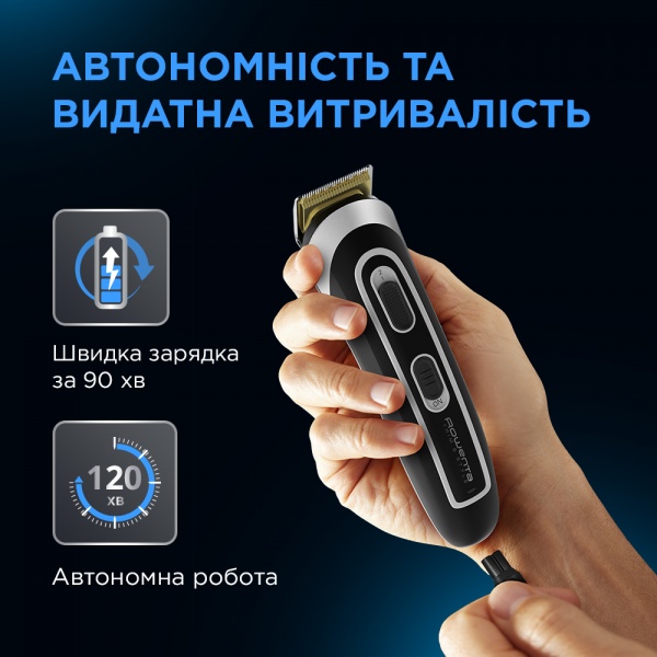 Триммер универсальный Rowenta TRIM&STYLE 13В1 TN9140F4