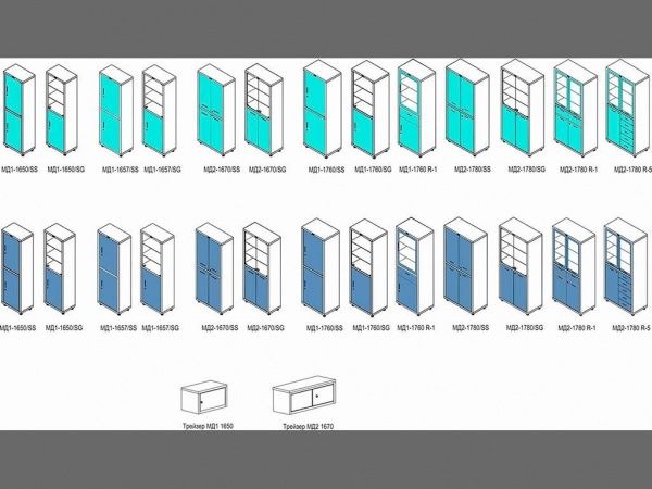 Металлический шкаф медицинский Практик МД 1 1650/SG 