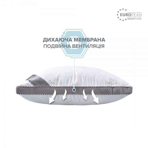 Подушка однокамерная Classica Soft 50х70 см IDEIA