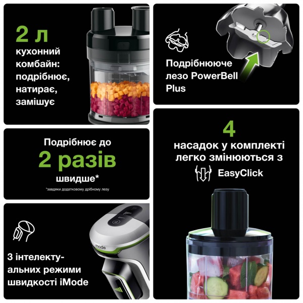 Блендер ручной Braun Multiquick 9 MQ9195XLI 
