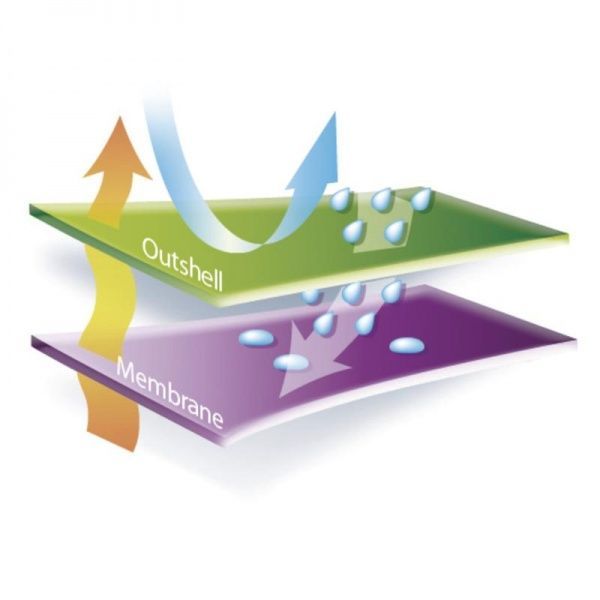 Куртка сигнальна утеплена MILTON-2 р. XXL MILT2BMXX темно-синій
