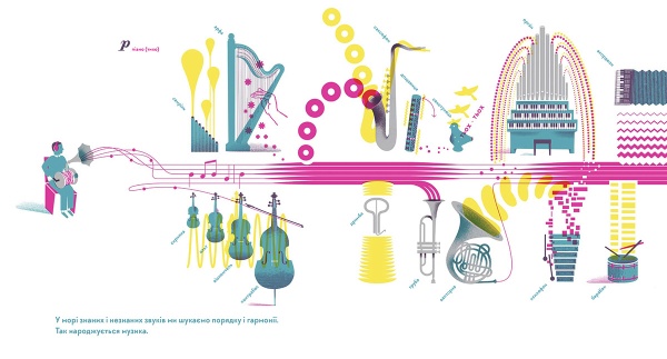 Книга Романа Романівна Романишин «Голосно, тихо, пошепки» 978-617-679-363-2